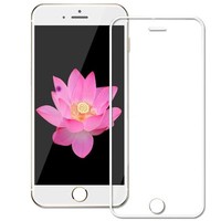 Screen Protectors for iPhone 6 Plus