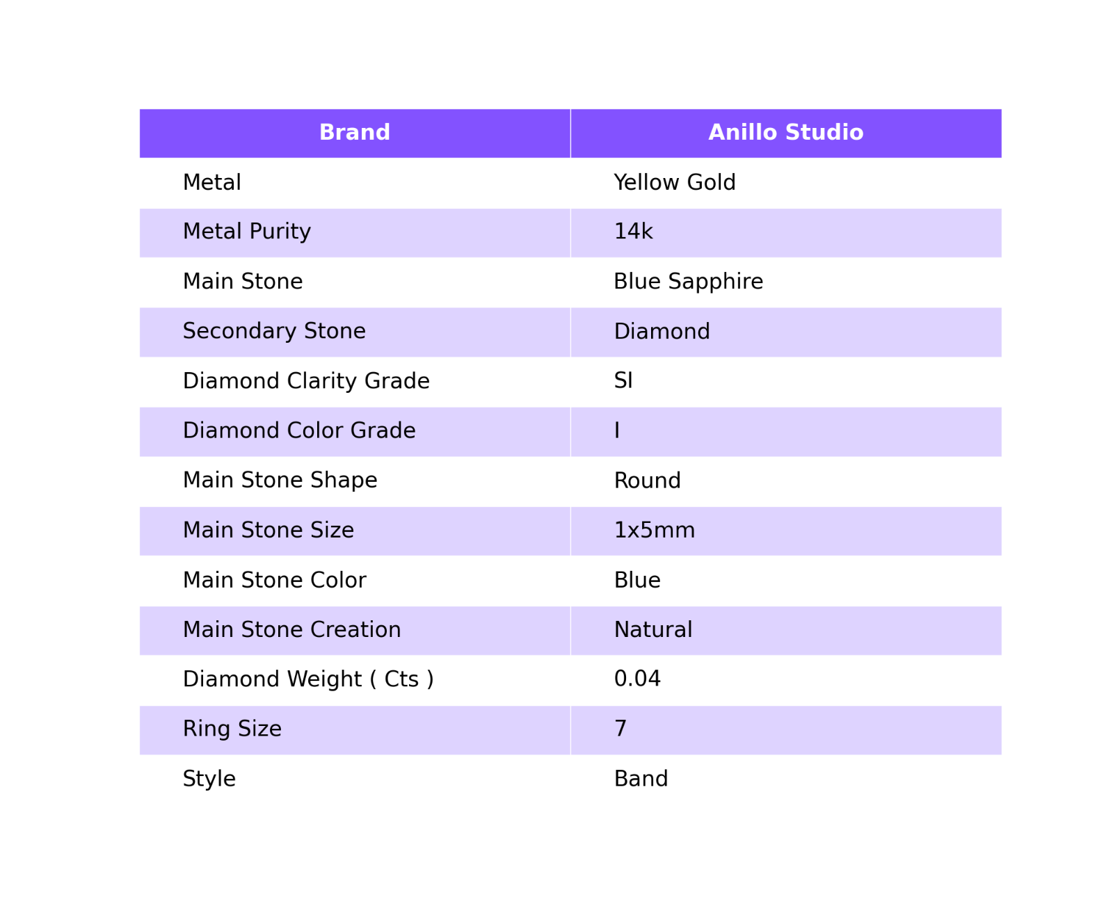 Pre-owned Handmade 14k Yellow Gold Natural Blue Sapphire Band Trio Sapphire, Dainty Ring Size 7