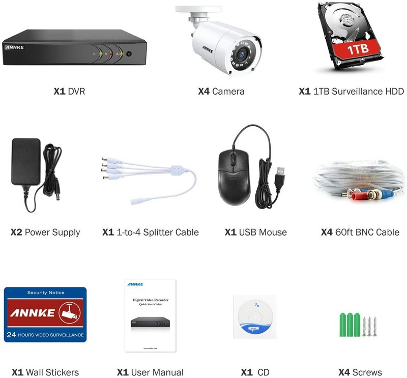 ANNKE 8 Channel Security Camera System 5-in-1 1080P lite H.264+ Wired DVR with 1