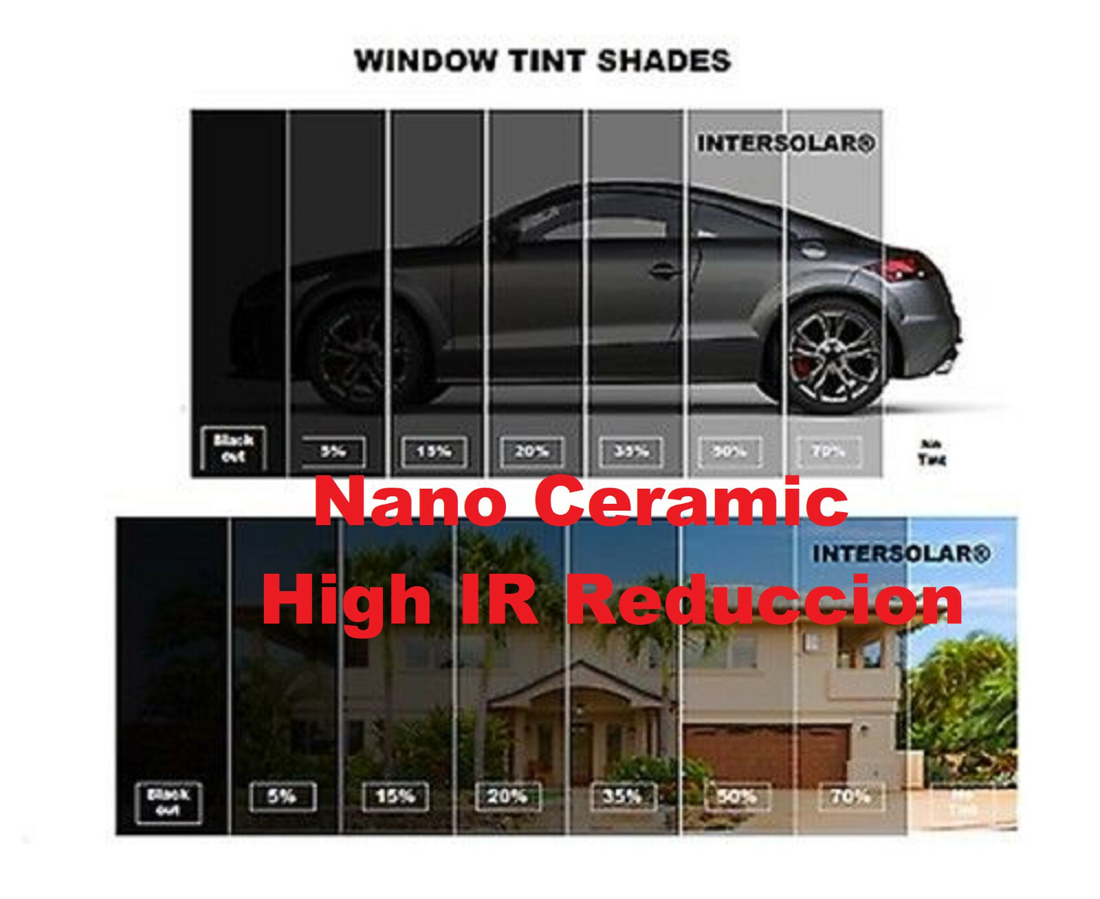 Ceramic Auto Tint: Enhance Comfort & UV Protection