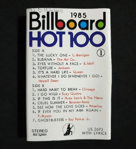 アート・デザイン・音楽 Billboard Top 10 Album Charts 1963-1998 アート・デザイン・音楽 Billboard Top 10 Album Charts 1963