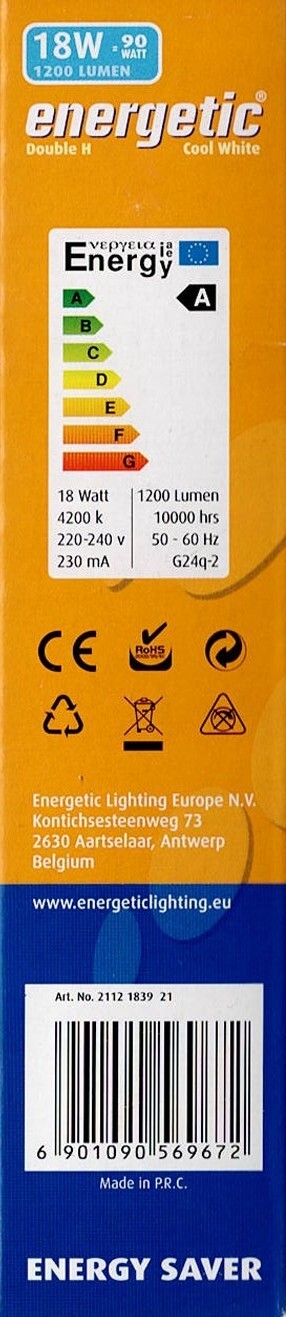 Efficienza energetica:A