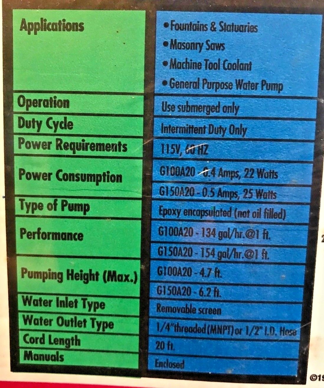 Beckett G150A20 Versa Series Submersible Pump New in Box 154 GPH Pump (A017)
