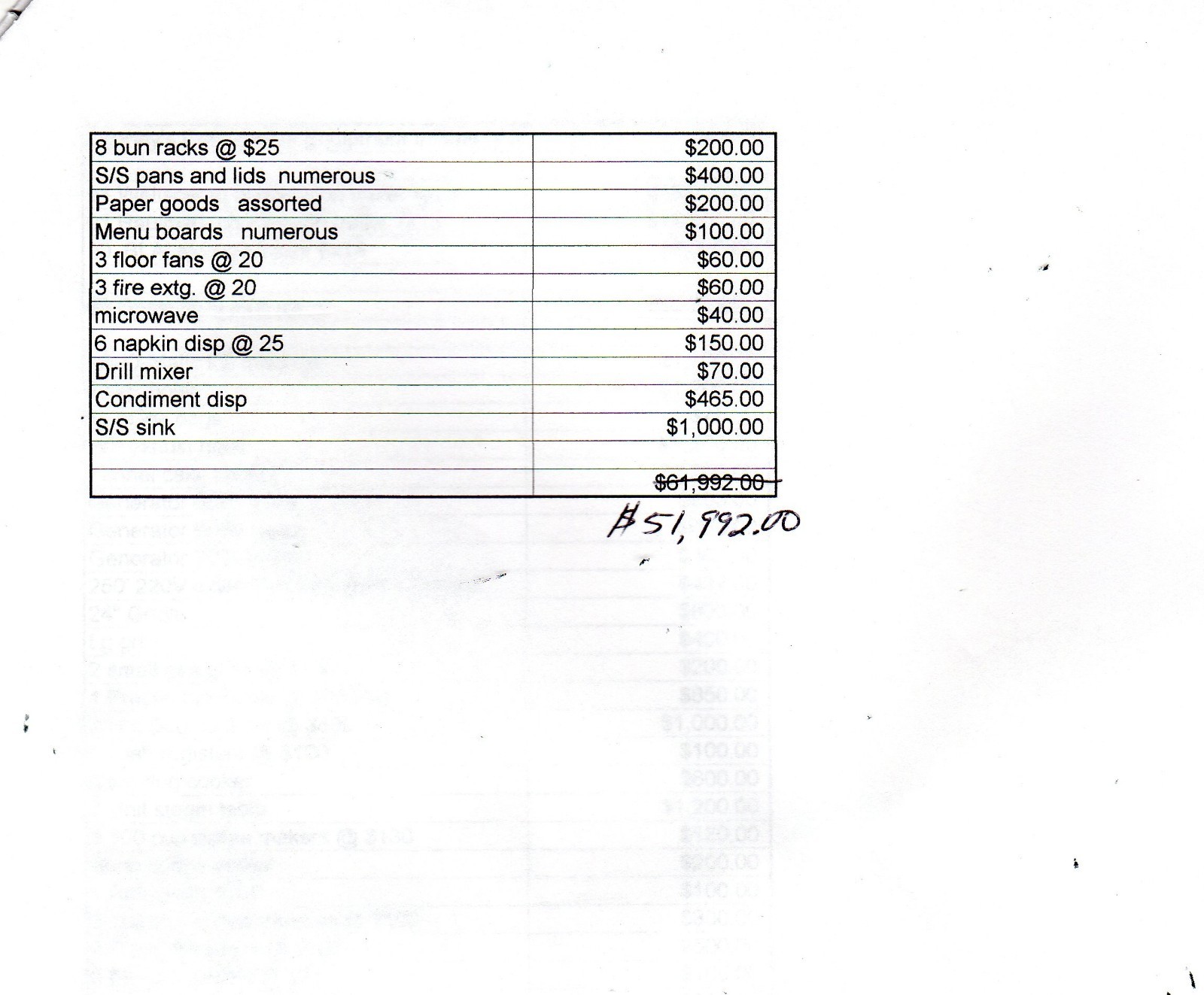 concession trailers, three - two concession and one storage, approx 20k in equip