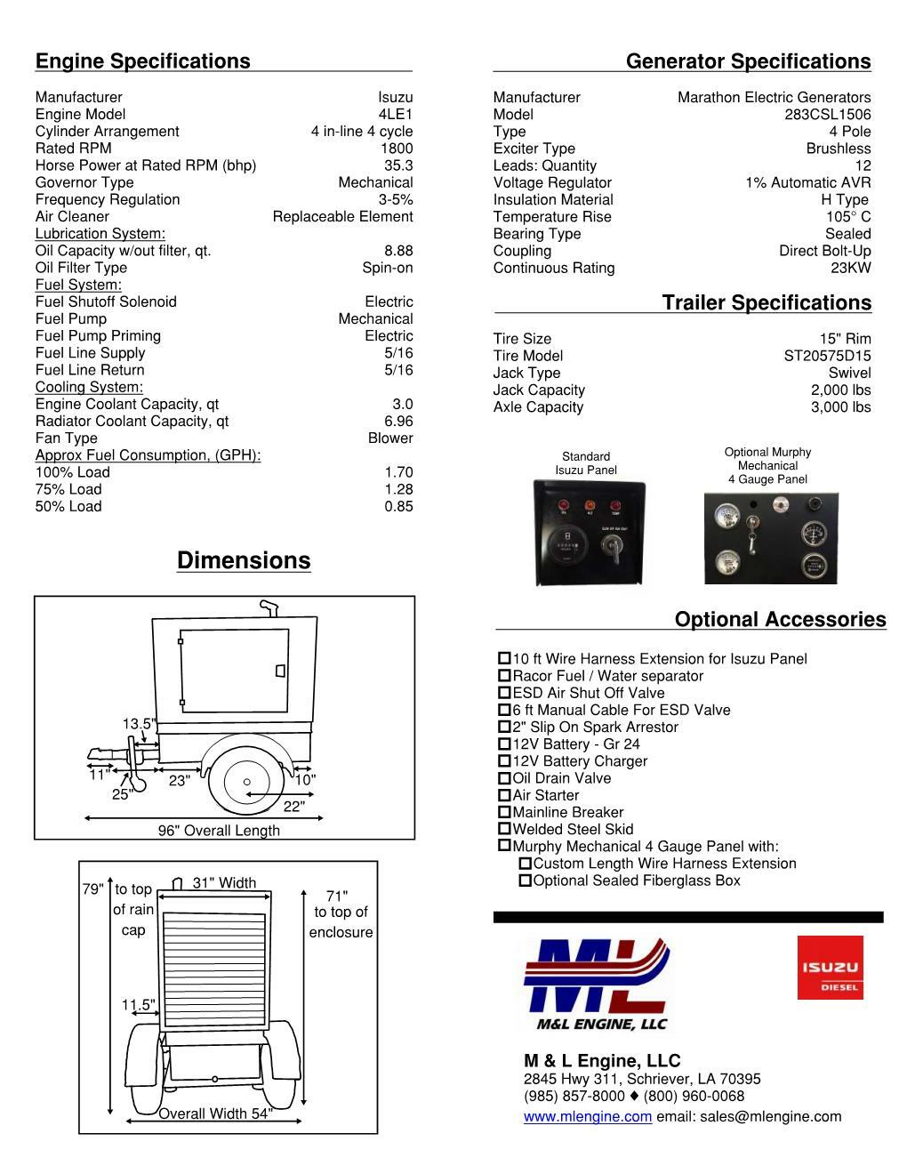 23KW ISUZU Diesel Generator Enclosed on Trailer