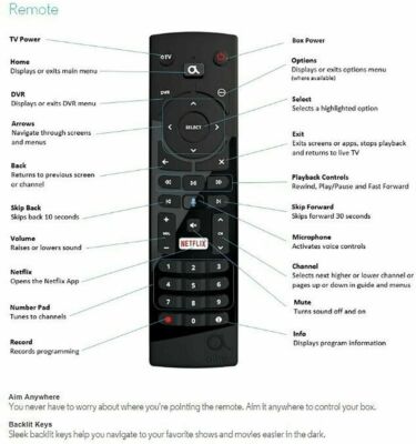 LATEST ALTICE OPTIMUM CABLEVISION BLUETOOTH REMOTE CONTROL