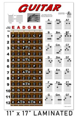 LAMINATED Guitar Fretboard Chord Chart Instructional Poster Beginner Chords 