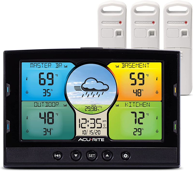 With Wireless Indoor And Outdoor Thermometer Plastic New