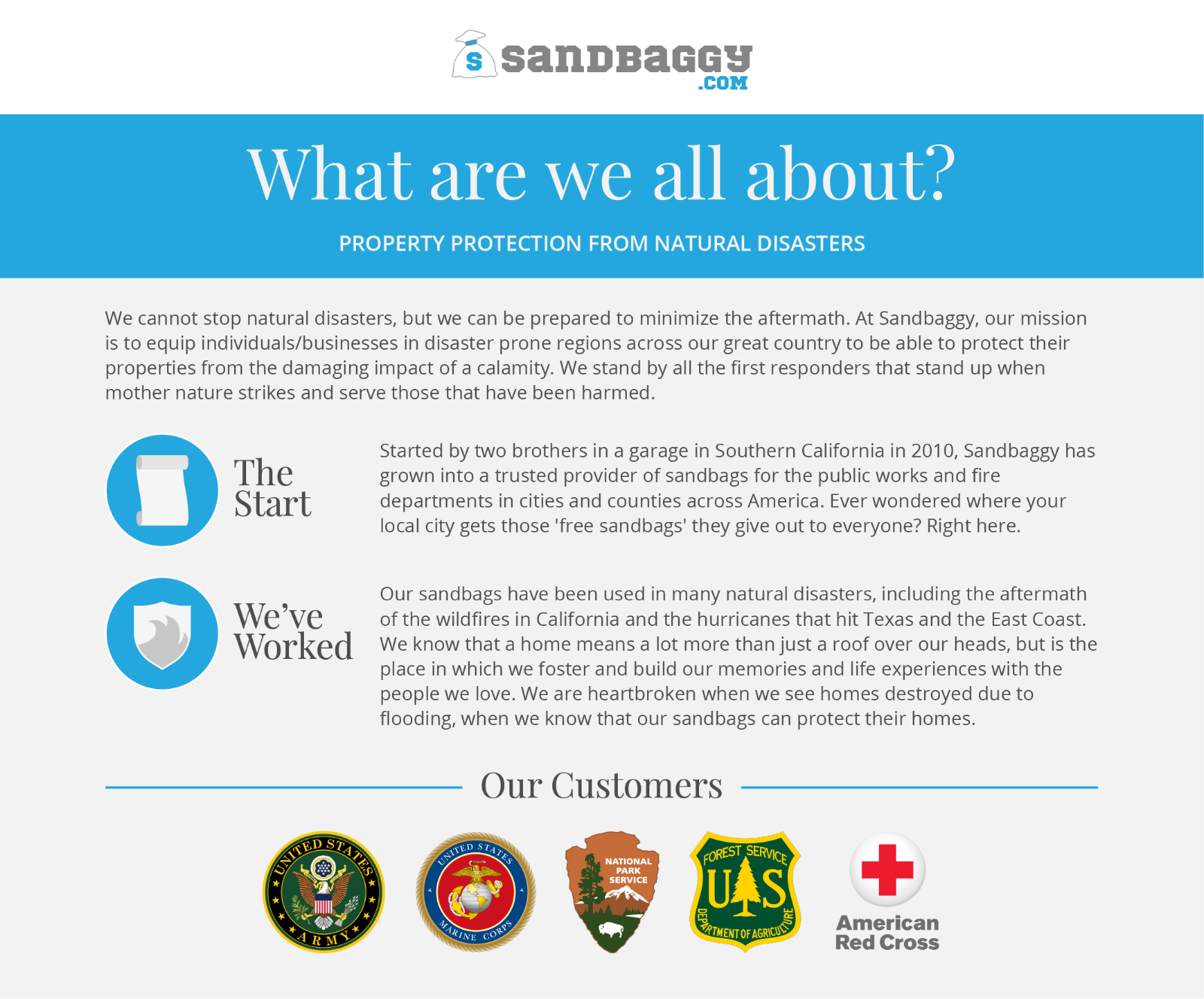 Sandbaggy 12-inch x 15-inch Small Sandbags | UV Protected | Sand Bag Empty