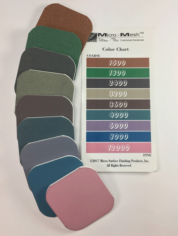 MICRO-MESH  2" x 2" Polishing & Finishing Pads -