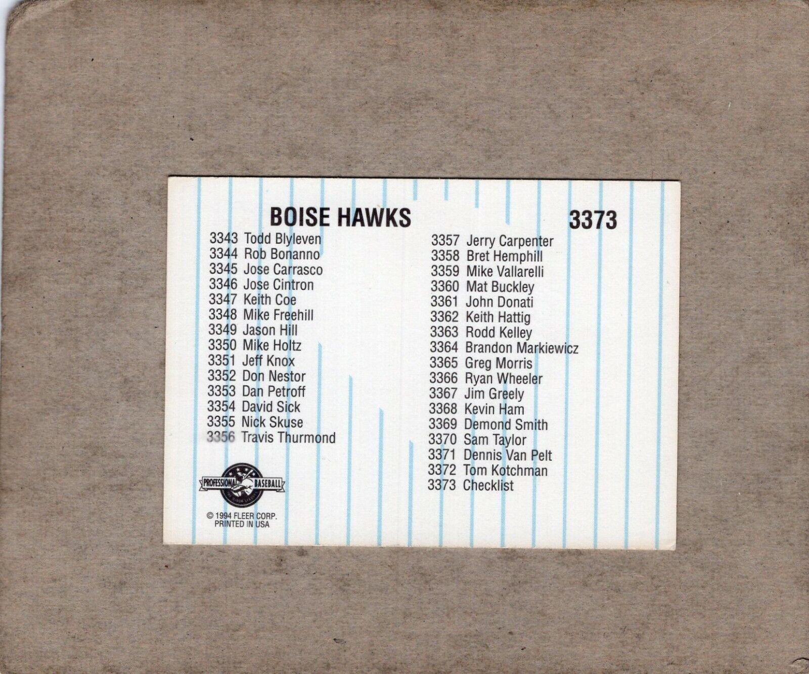 ::BOB FORSCH Signed 1994 Fleer Pro Cards Boise Hawks Team Baseball Card #3373 