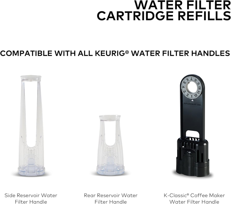 Water Filter Refill Cartridges, Replacement Water Filter Cartridges, 6 Count