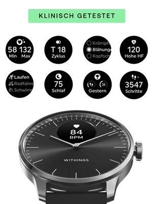 Pre-owned Withings Hwa11-model 5-all-int Scanwatch Light Black 37 Mm 5atm