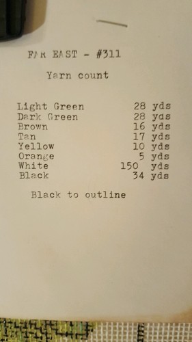 Vtg Needlepoint Embroidery Canvas FAR EAST Chinese Asian Symbols Flowers