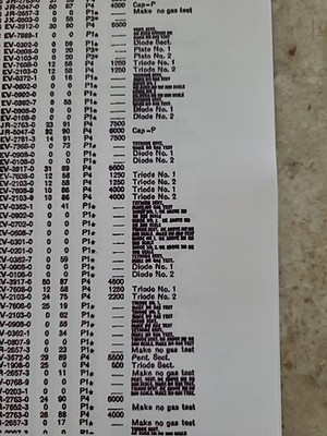 Zdjęcia przedmiotu od zweryfikowanego kupującego