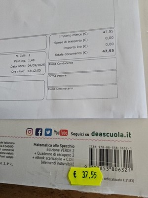 Foto dell'oggetto di un acquirente verificato