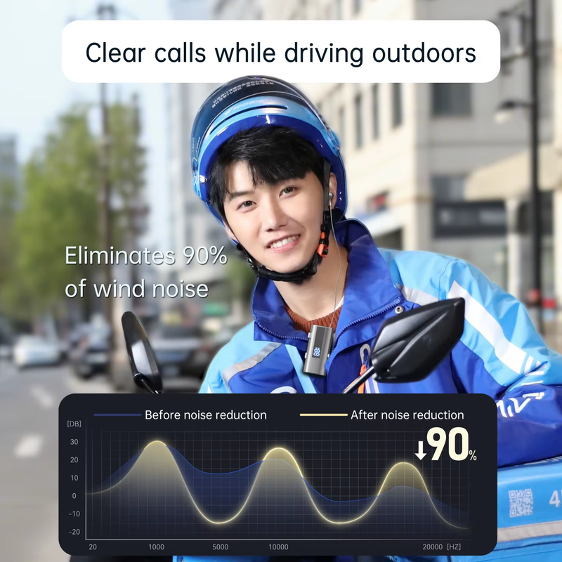 K92 Bluetooth 6.0 Lavalier Business Headset Call 30h/Music 50h Vibration Reminde