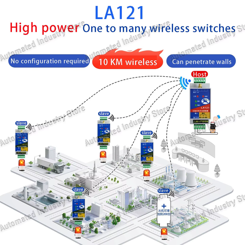 LA121 10KM one to many wireless switch remote controller bidirectional transmiss