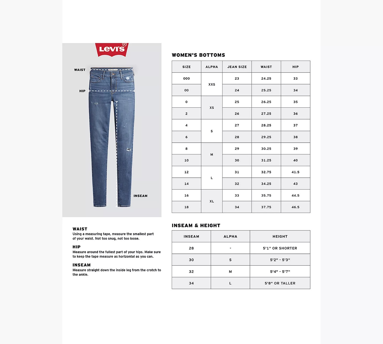 Levis размерная сетка джинс женских. Размерная сетка levis женские джинсы. Размерная сетка левайс куртки женские. Размерная сетка джинс левайс женские. Размеры левайс женские.