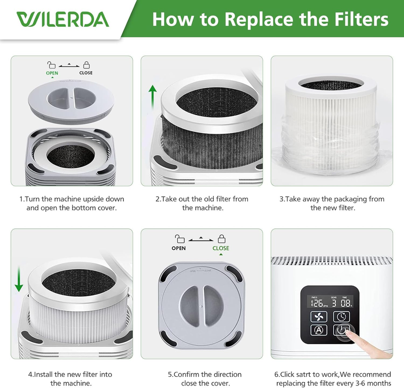2 Pack A1 Replacement Filter Compatible with VEWIOR A1 Air Purifier, AMEIFU AP01