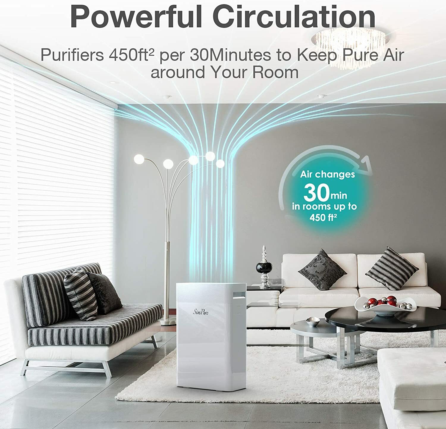 Medical Grade HEPA Air Purifiers Home Large Room Air Cleaner Allergies