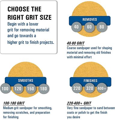 Starcke Premium 6 Inch No Hole Hook and Loop Grip Sanding Discs