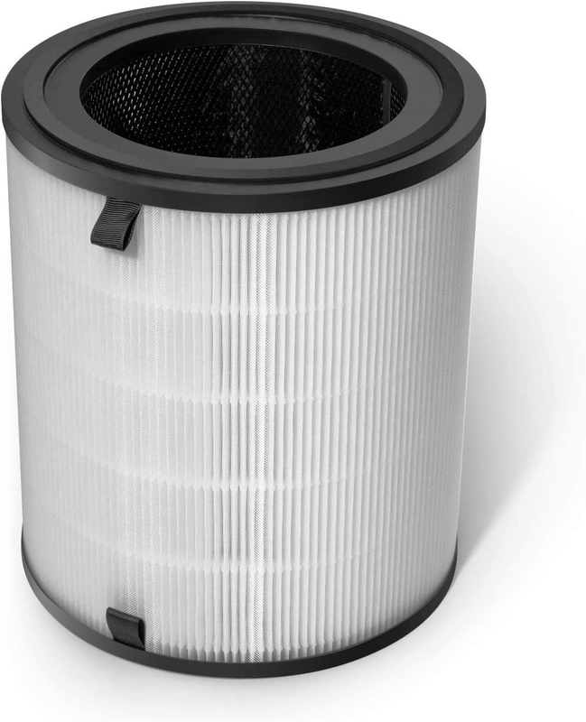 LV-H133 Air Purifier Replacement Filter, Activated Carbon Filters Set, LV-H133-R