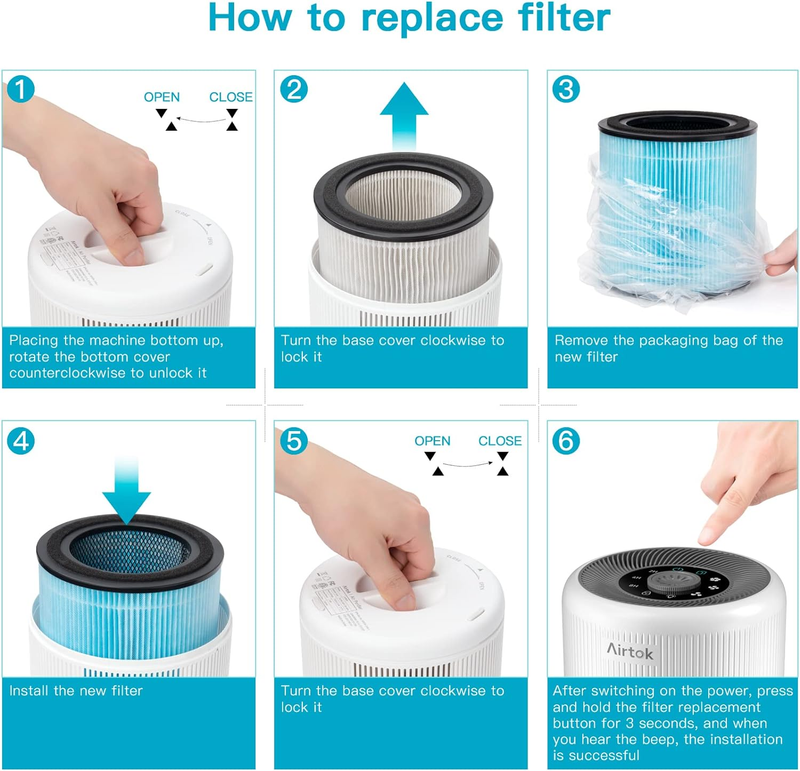 Air Purifier AP 0601 Replacement Filters 2-Pack, H13 True HEPA Filter, Activated