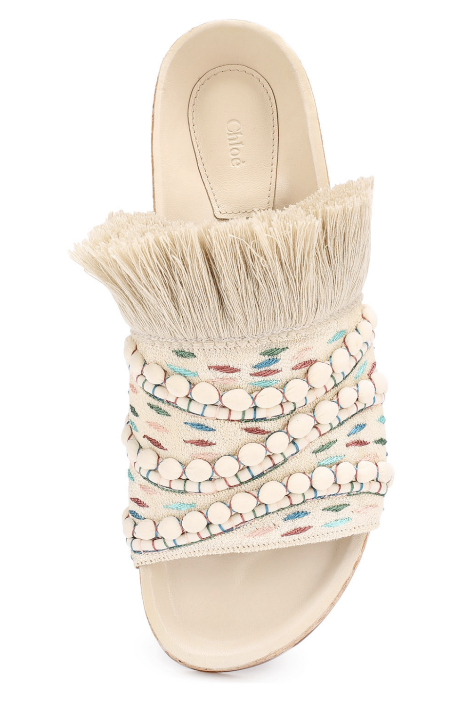 Pre-owned Chloé Chloe Nolan Slide Flat Sandals Iconic Shoes Mules Sandals 35 In Multicolor