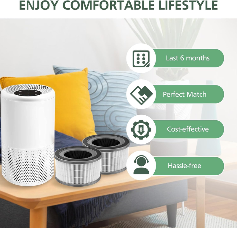 Vista 200 Replacement Filter Compatible with LEVOIT Vista 200 Air Purifier, 3-St