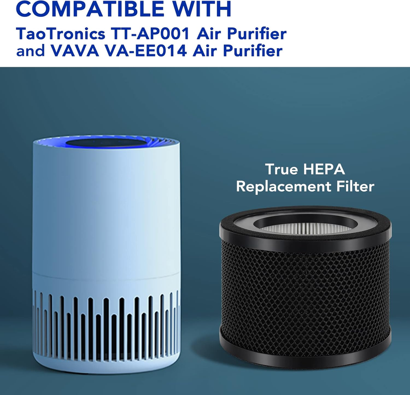 Filters for TaoTronics Air Purifier: True HEPA Filter Replacement Compatible wit