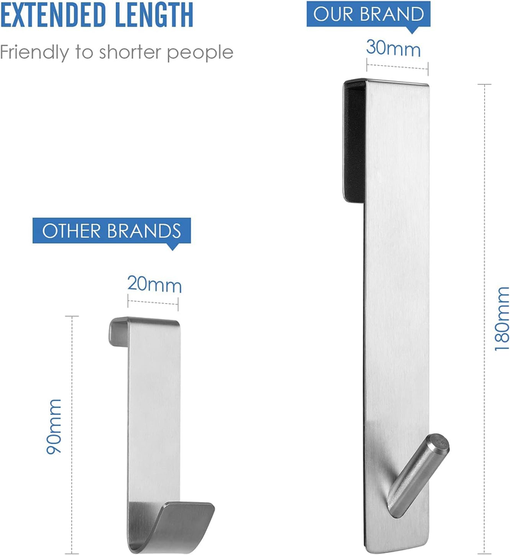 Extended (7-Inch) Over Door Hooks for Bathroom Frameless Glass Shower Door, Towe