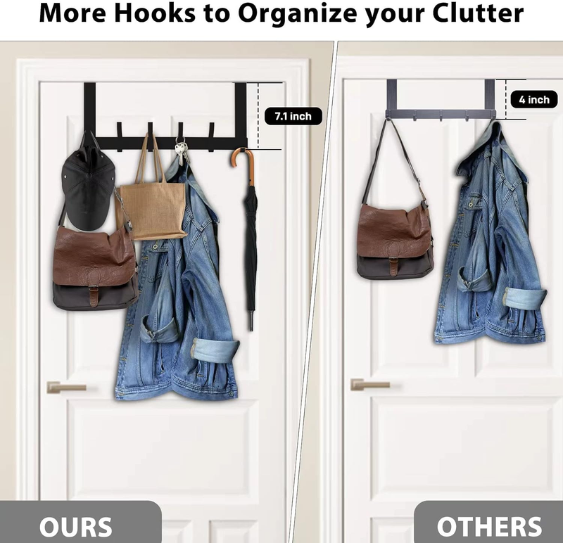 Door Hanger Hook, Coat Hanger for Door Over The Door Hooks with 12 Coat Hooks fo
