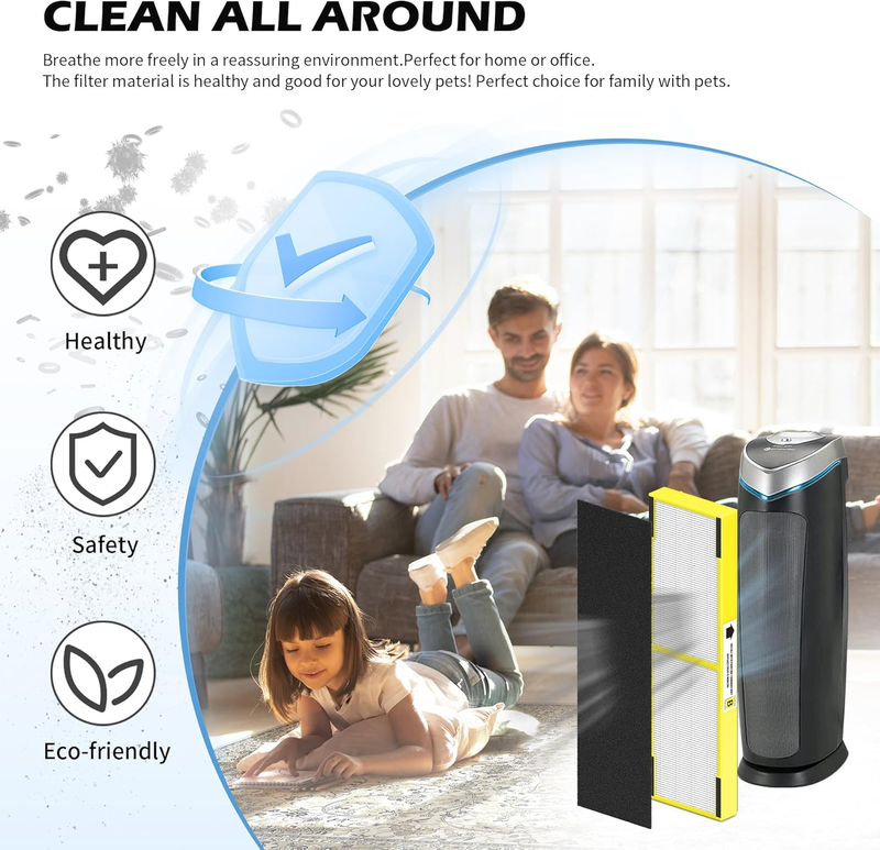 3-Pack FLT4825 HEPA Filter B Replacement Compatible with Germ-Guardian AC4825 AC