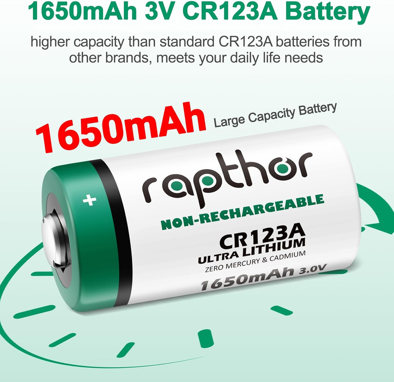20 Pack CR123A 3V Lithium Battery 1650mAh High Power CR123 CR17345 for Flashligh
