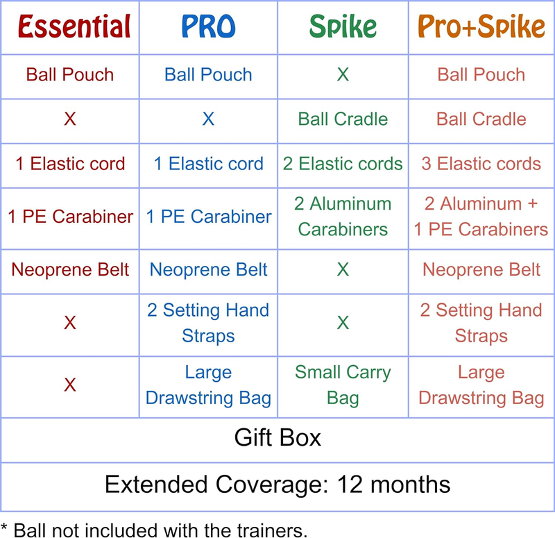 Volleyball Training Equipment Aid – Solo Volleyball Equipment in 4 Styles