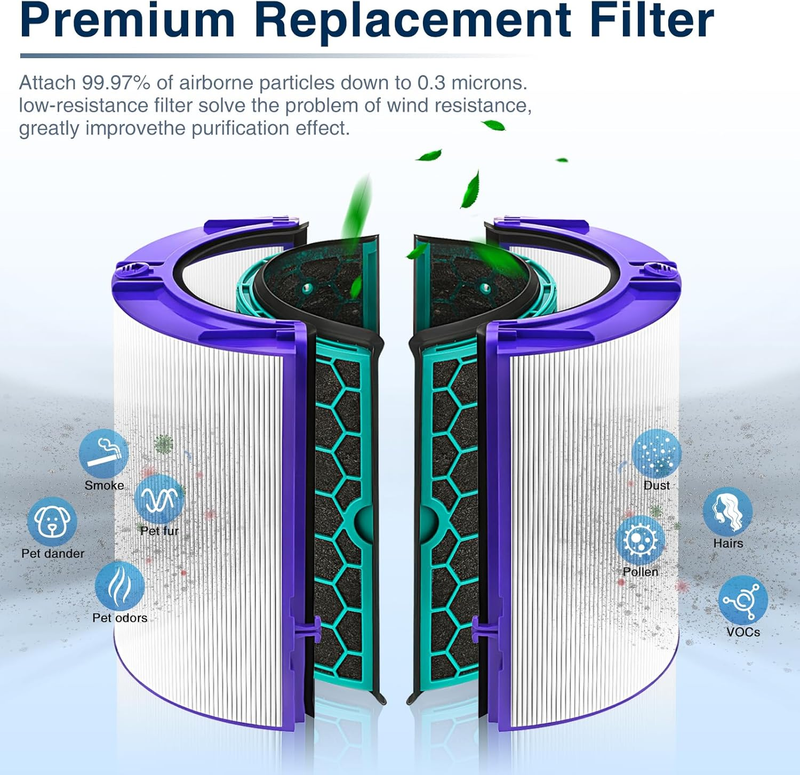 TP04 DP04 HP04 Replacement True Hepa Filter for Dyson HP04 TP04 DP04 TP05 DP05 S