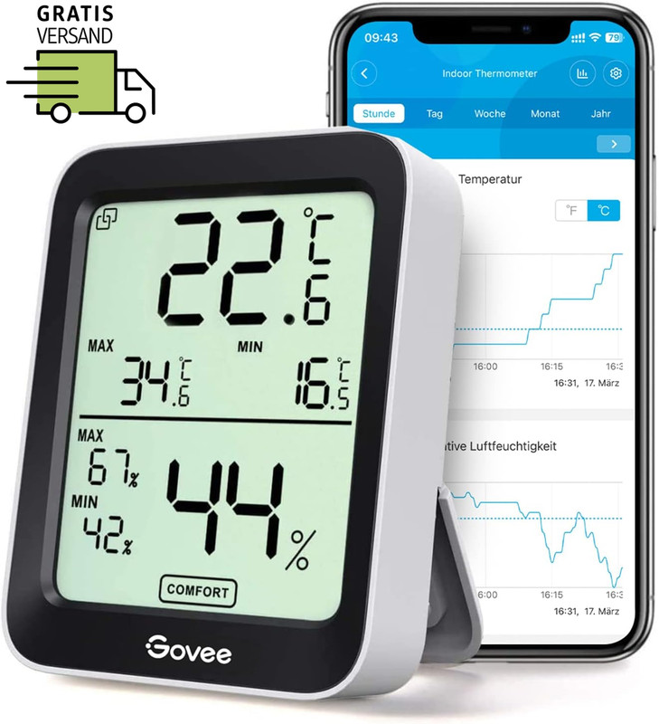 Govee Thermometer Hygrometer Innen, Lcd Digital Temperatur Luftfeuchtigkeitsmess