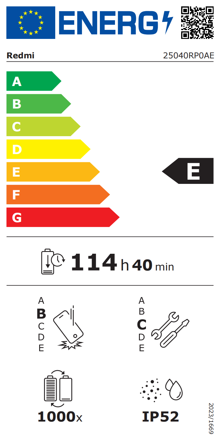 Clasificación energética:E