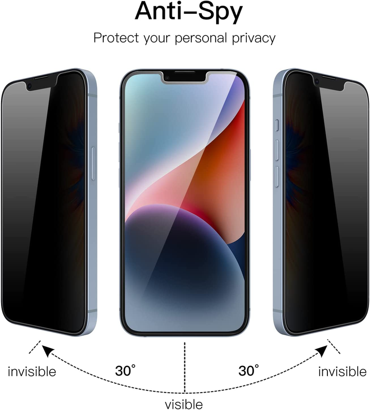 Privacy Screen Protector for iPhone 16e 2025, iPhone 14 6.1-Inch, Anti Spy Tempe