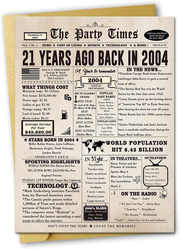 Happy 21St Birthday Card Gift for Men Women,Funny 21St Birthday