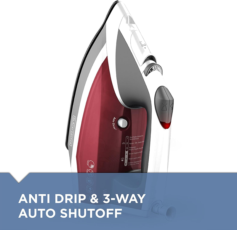 Digital LED Iron,Clothing Iron with Auto Shut Off and Spray Mist Features, Silve