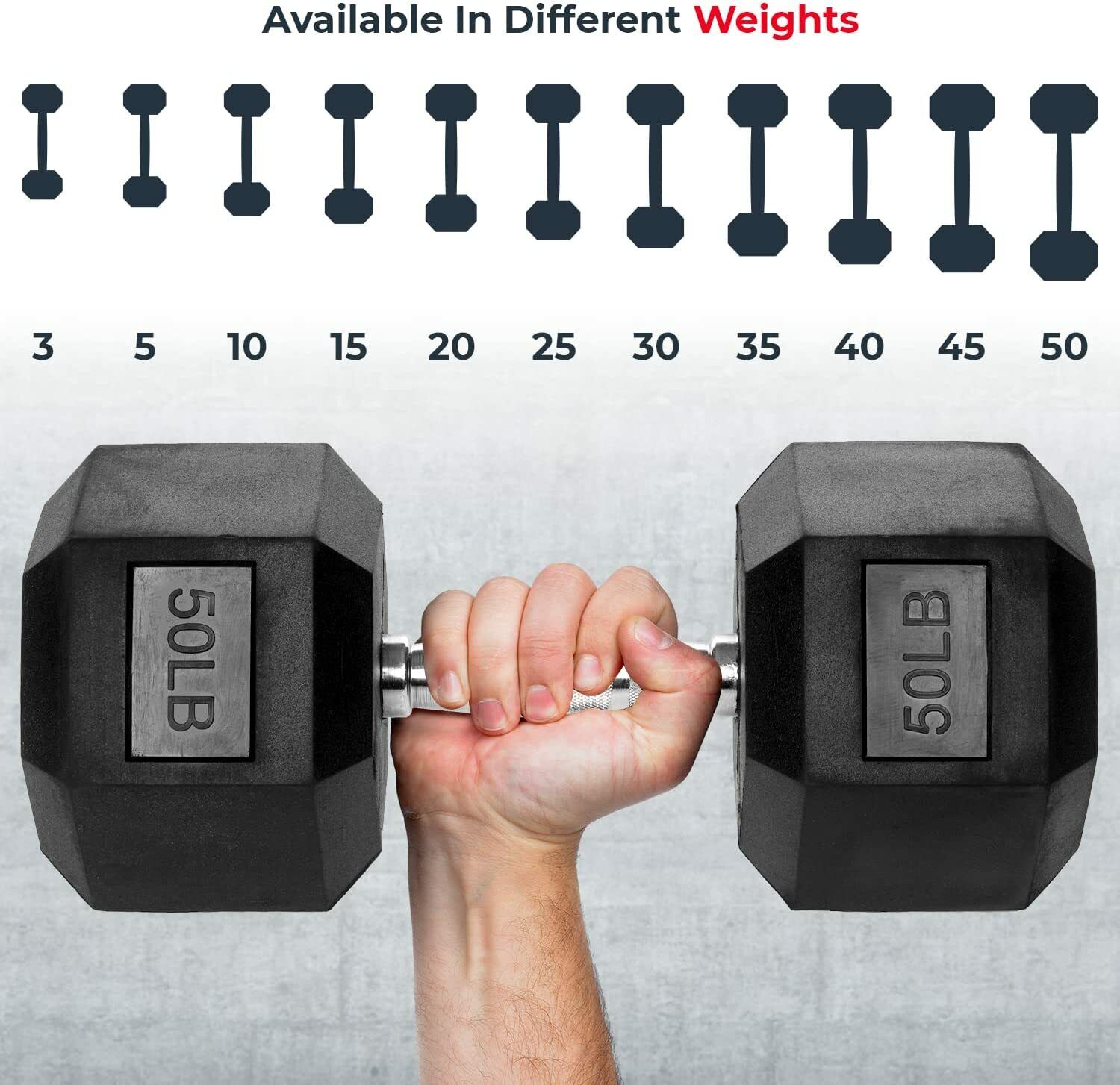 - Workout Weights - Heavy Duty Pvc Coated Weights