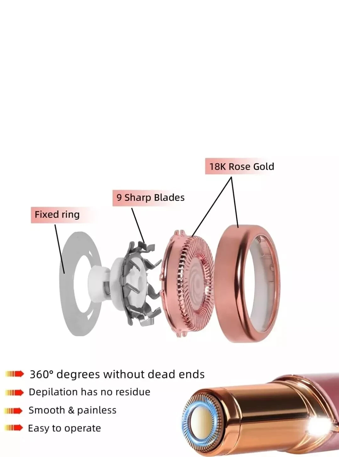 4 Pcs Replacement Heads for Finishing Touch Gen 1 Flawless Facial Hair Remover