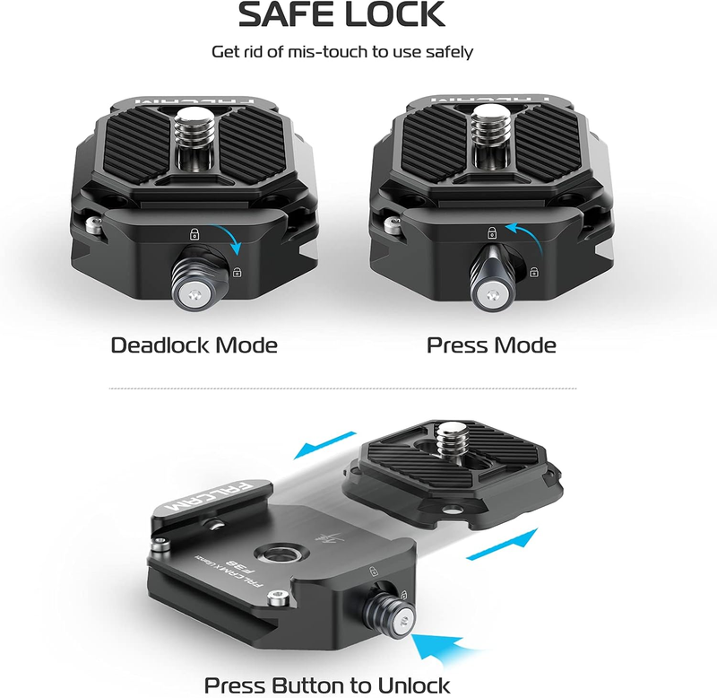 FALCAM F38 Quick Release Plate, 38mm Universal Camera Mounting Adapter w 1/4" to