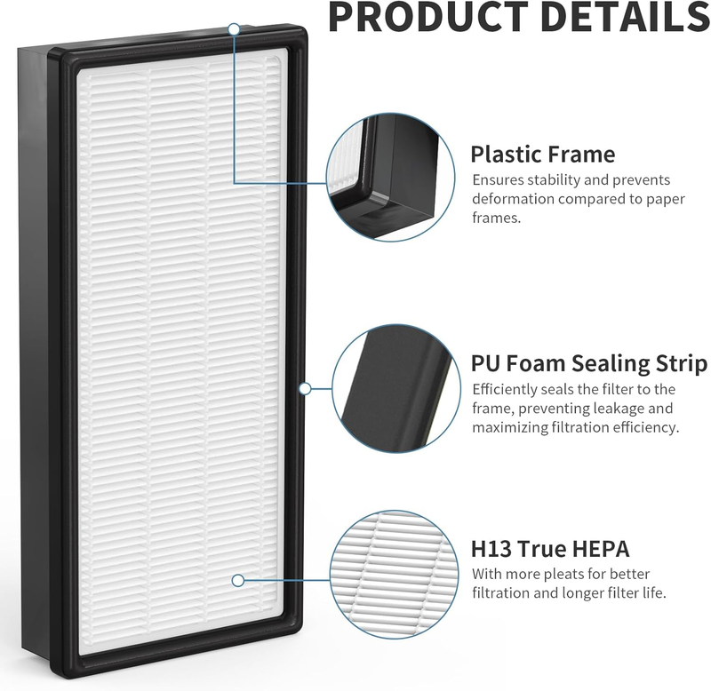 4 True HEPA Replacement Filter H and 8 Carbon Pre-Filter B, Compatible with Hone