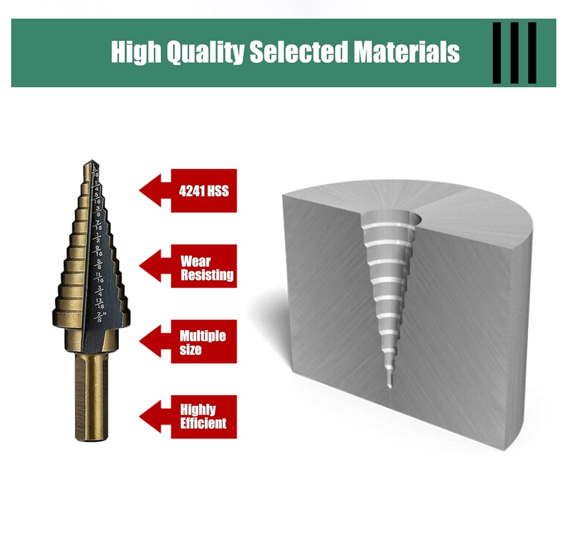 5 Pcs Step Drill Bits,High Speed Steel,Titanium Coating,50 Sizes Unibit Drill Bi