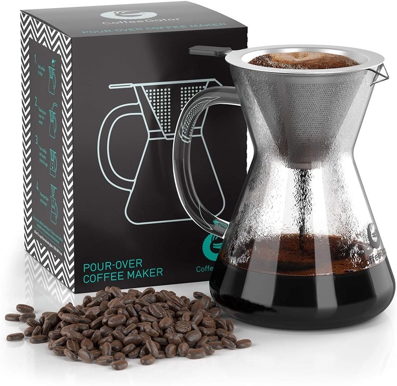 Pour Over Coffee Maker  3 Cup with Built In Stainless Steel Filter Heat Resist