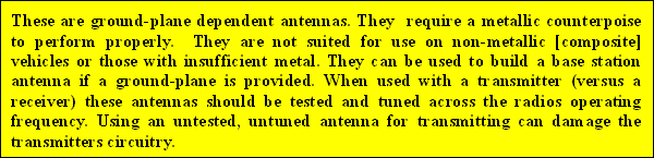 FireStik FS3-G Tunable Tip CB Antenna - NEON GREEN