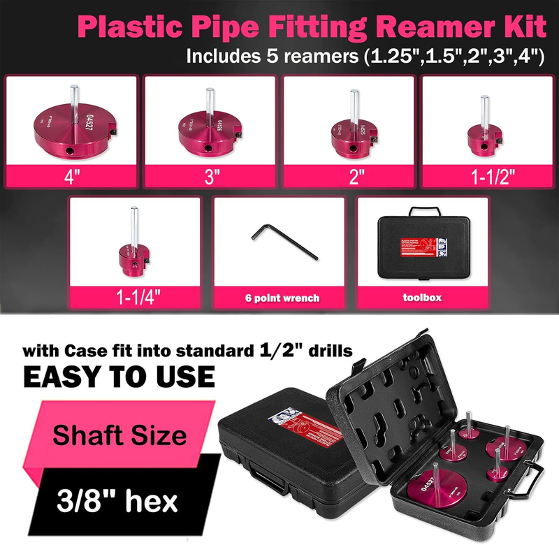 5-Piece Plastic Pipe Reamer Tool Kit for PVC, CPVC & ABS Fittings,Includes 1.25"